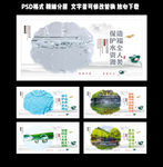 保护水资源