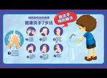 健康洗手7步法