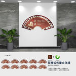 古典国学论语文化墙