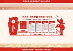 入党誓词图片
