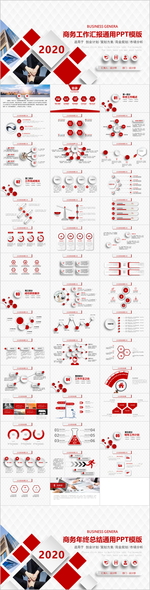 微粒体商务工作汇报PPT模板