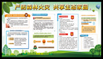 森林草源防火