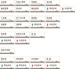 服装厂高档门牌科室牌