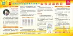 艾滋病展板