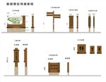 旅游景区导向标识导视牌