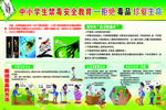 学校禁毒展板