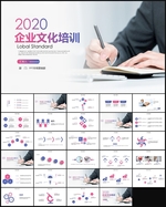 企业文化PPT