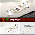 廉政文化墙 楼梯文化墙