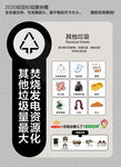 2020新版垃圾分类海报