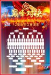 台球32强选手比赛名单