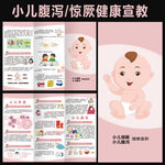 小儿腹泻惊厥健康宣教三折页