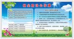 防尘防治公示牌