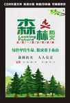 森林防火海报
