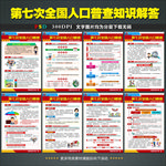 全国人口普查