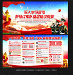 军队基层建设纲要