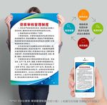 资质审核管理制度