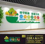 医院文化墙