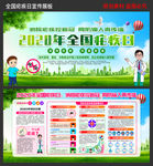 2020年全国疟疾日宣传栏