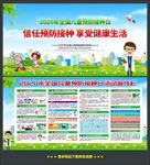 2020预防接种日