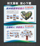 学校展板 文明校园 学校简介