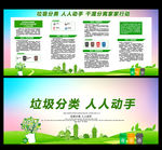 垃圾分类