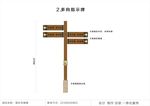 景区多向指示牌