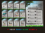 轻钢别墅展板