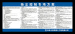 扬尘控制专项方案