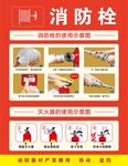 消防栓使用说明