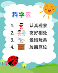 科学区区域牌
