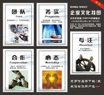 企业文化励志标语挂图展板