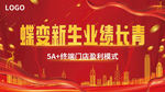 房地产红色背景宣传海报