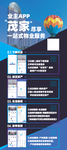 物业展架