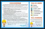 劳务实名制