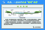 海绵工程之雨水花园