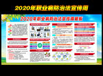 2020职业病防治法宣传周
