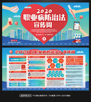 职业病防治法宣传周展板宣传栏
