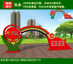户外造型牌