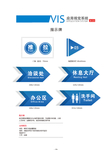 vis应用——指示牌