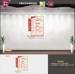 发展党员流程图