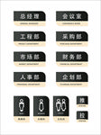 企业导视门牌