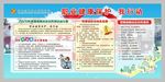 职业病防治宣传周宣传海报