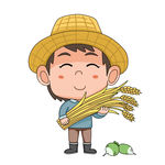 农民劳动者