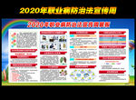 2020职业病防治法宣传周宣传