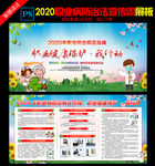 2020年职业病展板