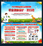 2020年职业病宣传栏