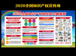 世界知识产权日