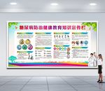 糖尿病展板