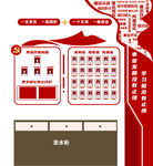 党务公开栏三亮三比组织机构