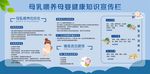 母乳喂养知识宣传